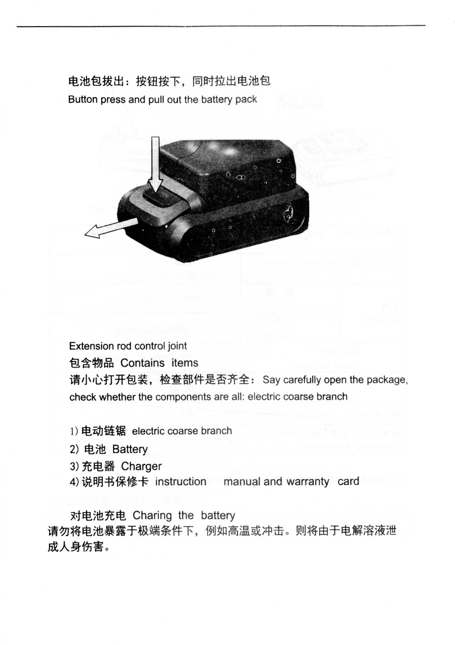 https://diywithwayne.com/wp-content/uploads/2021/11/Denqir-Pro-Chainsaw-Manual-pg-01.jpg